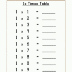 Times Tables 1s Worksheets 99Worksheets