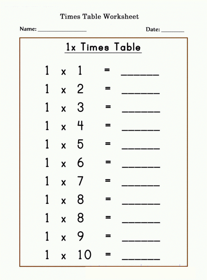 Times Tables 1s Worksheets 99Worksheets