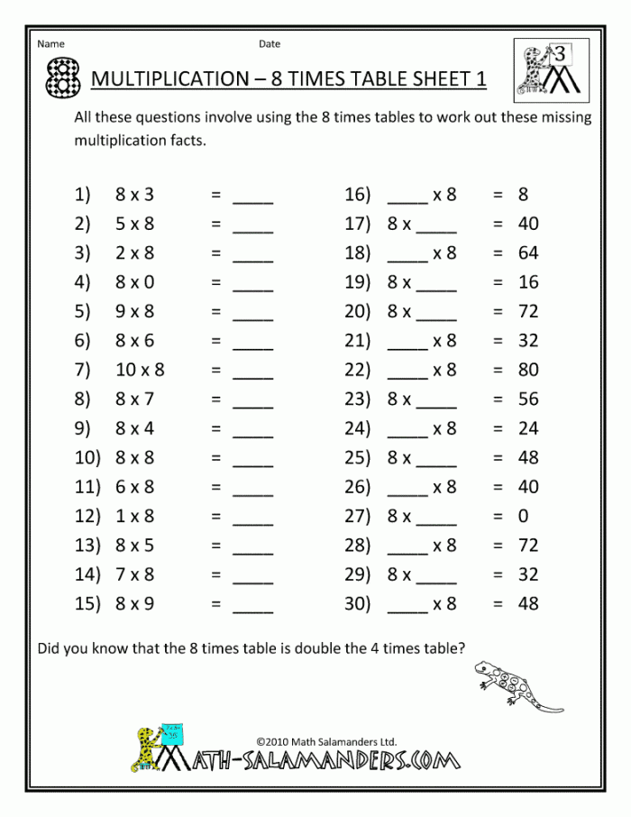 Multiplication Drill Worksheets 0-12