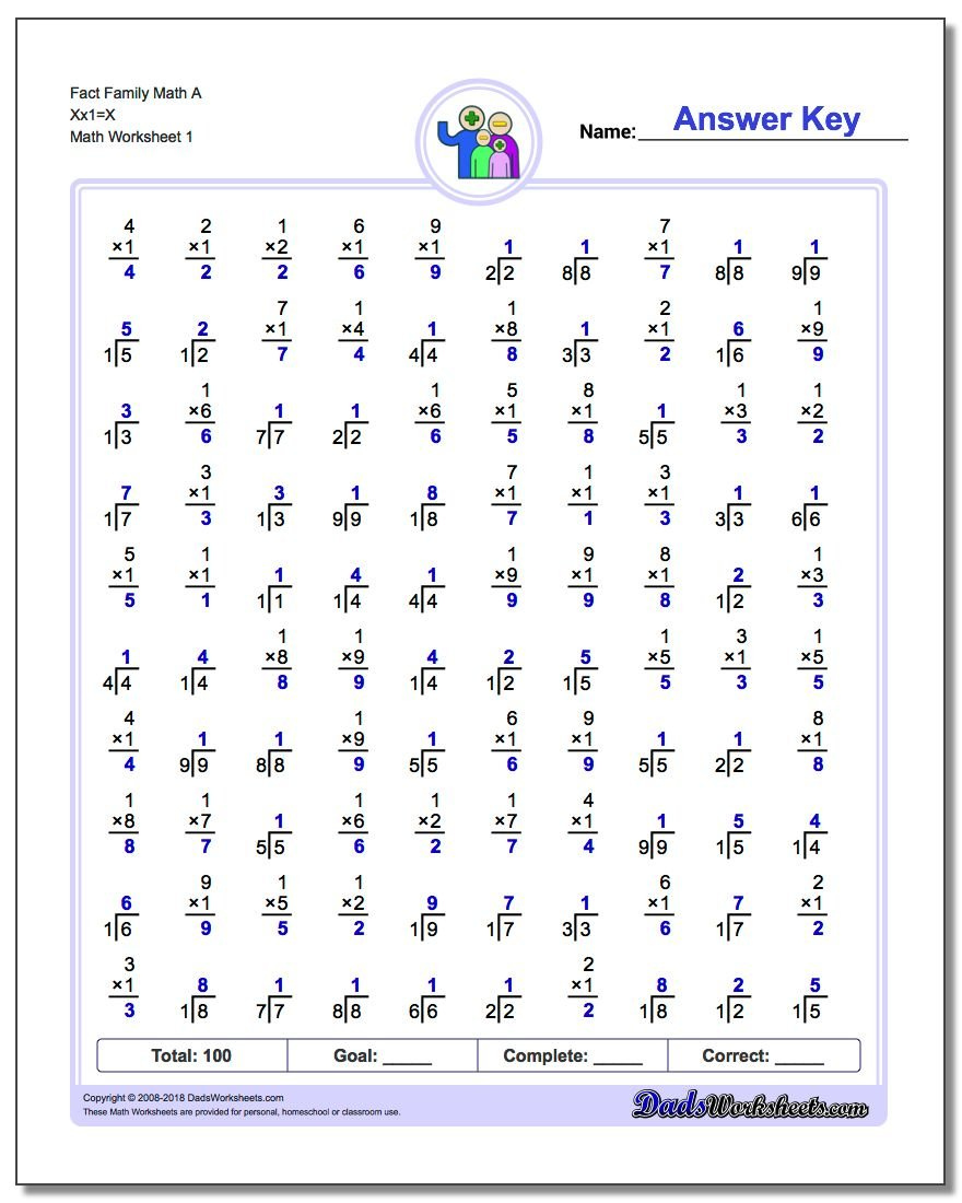 Two Minute Multiplication Division