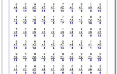 Two Minute Multiplication Drills Each Of These 80 Or 100 Problem