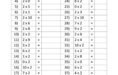 Two Times Table Worksheets Times Tables Worksheets Maths Times