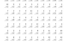 Two Times Table Worksheets To Print Activity Shelter