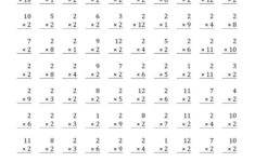 Two Times Table Worksheets To Print Activity Shelter