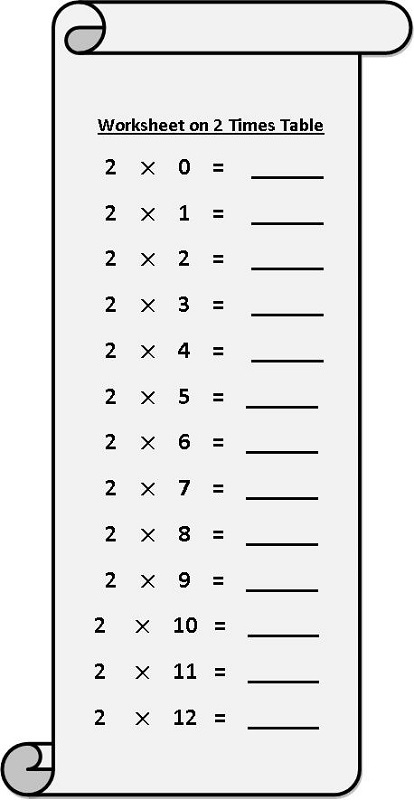 Two Times Table Worksheets To Print Activity Shelter