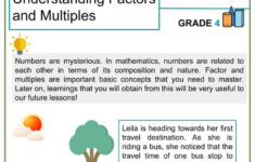 Understanding Factors And Multiples 4th Grade Math Worksheet