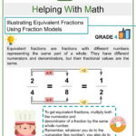 Worksheet Generator Fraction Of A Whole Number Common Core Math