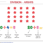 Zooming In On Arrays Worksheets 99Worksheets