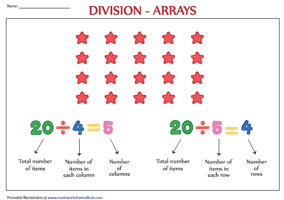 Zooming In On Arrays Worksheets 99Worksheets