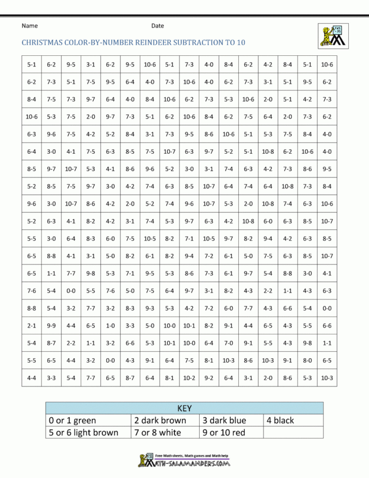 Christmas Math Coloring Worksheet