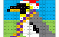 Christmas Colornumber Sheets For Kids regarding Christmas Math Coloring Worksheets 3Rd Grade