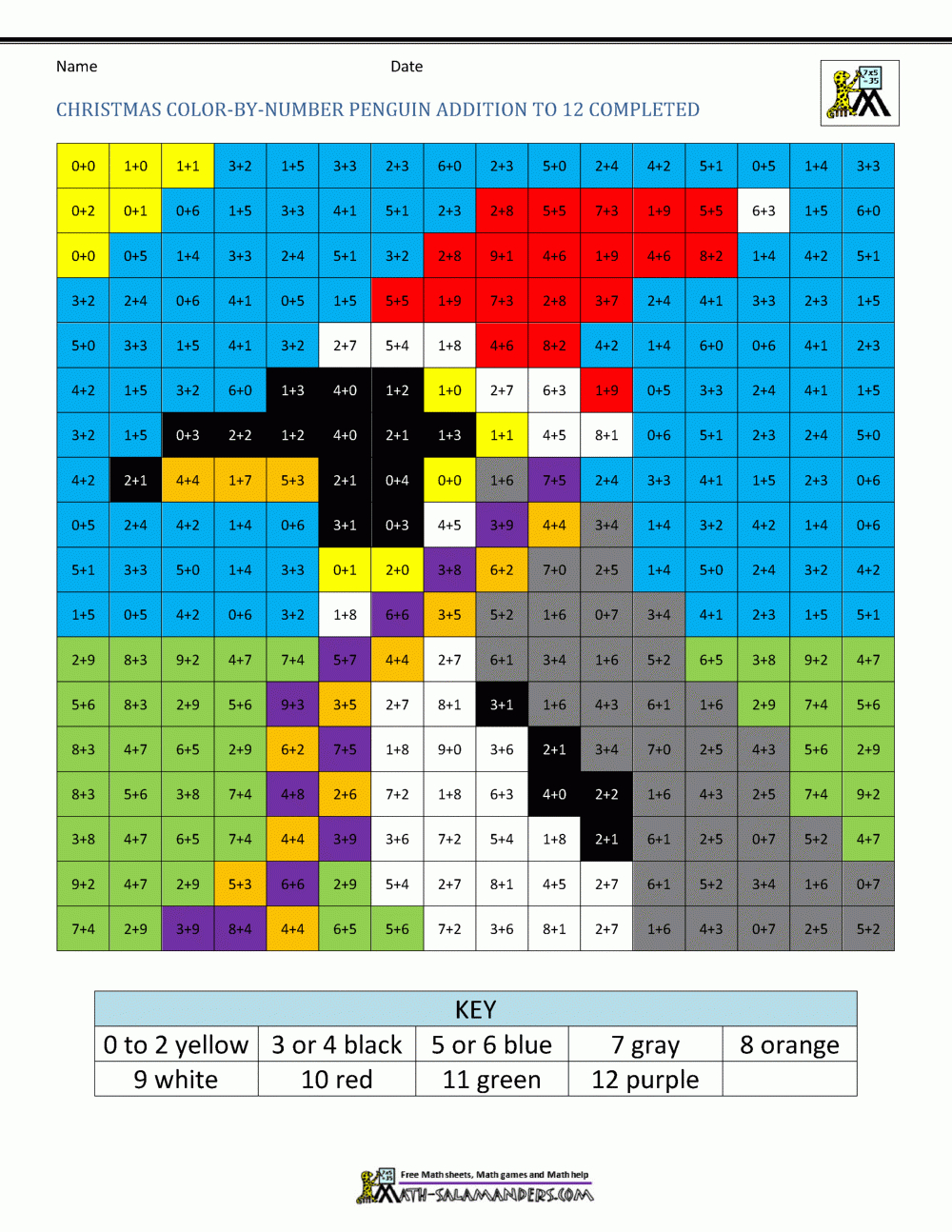 Christmas Colornumber Sheets For Kids regarding Christmas Math Coloring Worksheets 3Rd Grade