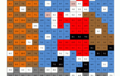 Christmas Colornumber Sheets For Kids with regard to 6th Grade Math Christmas Coloring Worksheets