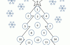 Christmas Math 5Th Grade Worksheets with regard to Christmas Math Facts Worksheets