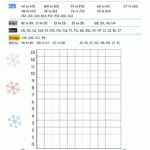 Christmas Math Activities Intended For Christmas Math Fun Worksheets