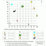 Christmas Math Activities Pertaining To 6th Grade Math Christmas Worksheet