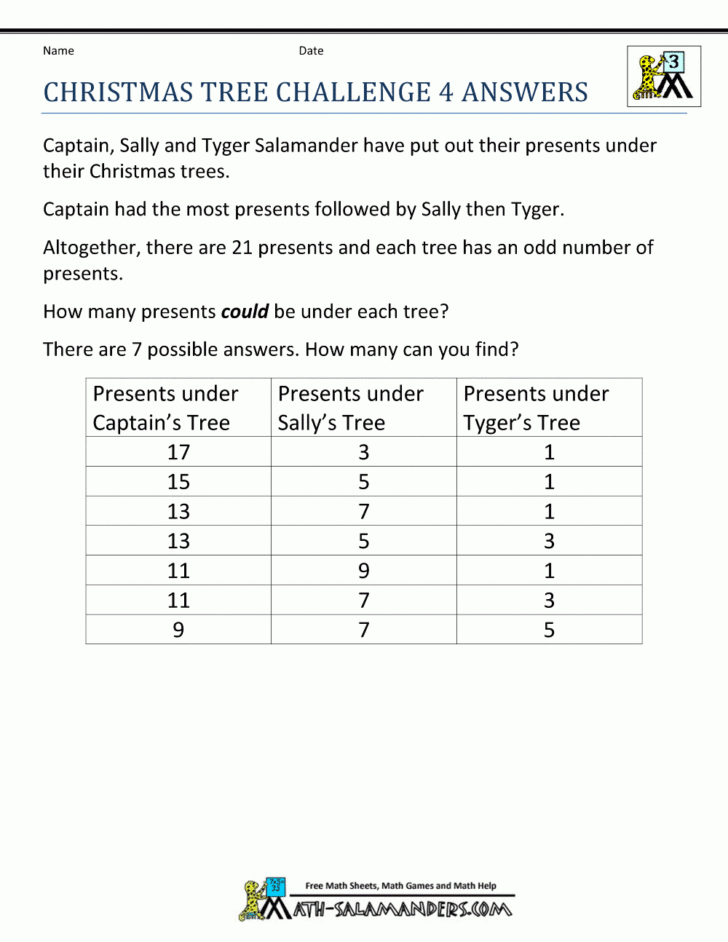 Christmas Math Worksheets 9th Grade