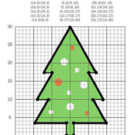 Graphing Christmas Coordinates Geometry Activity! Within Christmas Math Coordinate Plane Worksheets