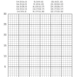 Graphing Christmas Coordinates Math Art Activity   Our Family Code In Christmas Math Graphs Worksheets