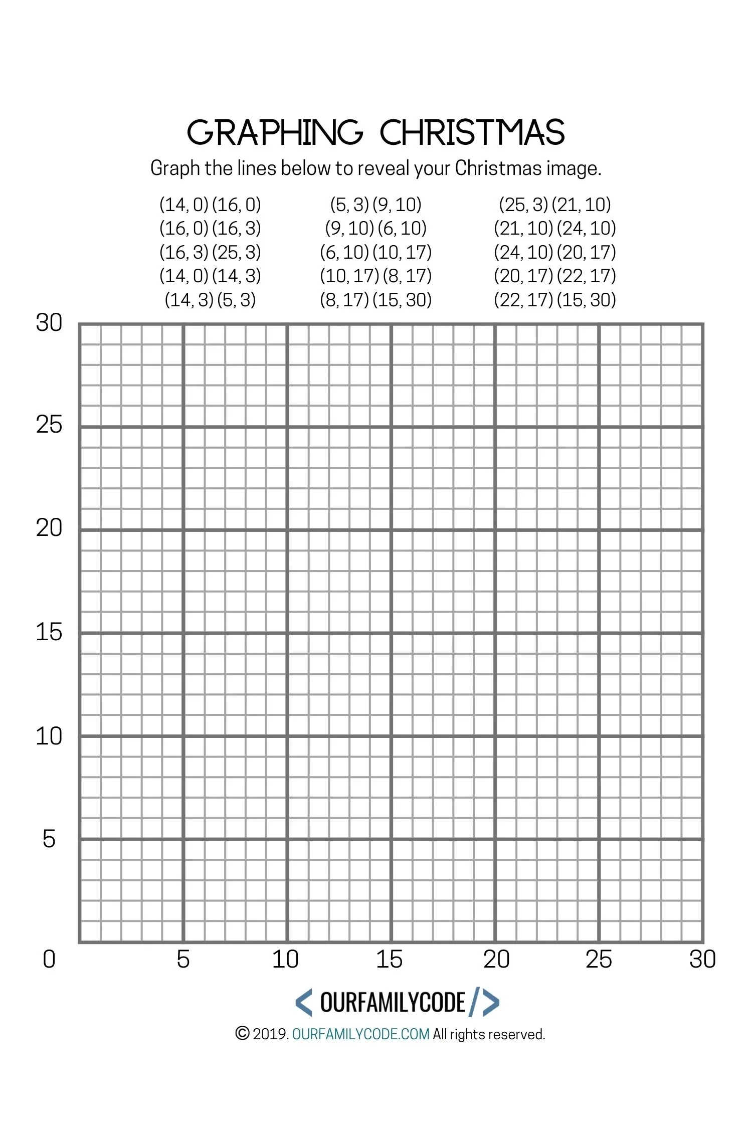 Graphing Christmas Coordinates Math Art Activity - Our Family Code in Christmas Math Graphs Worksheets