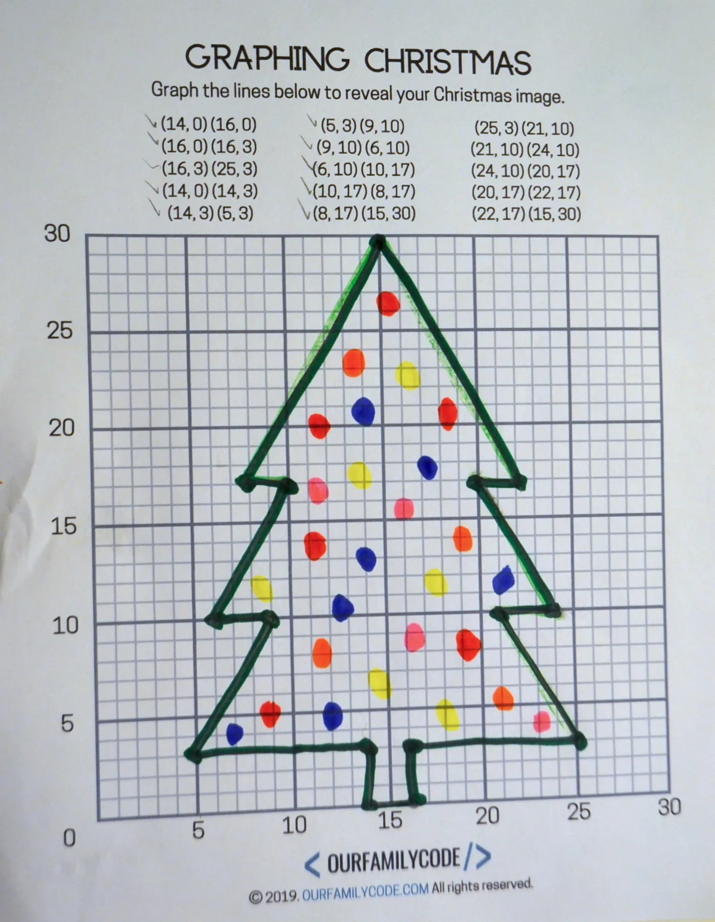 Graphing Christmas Coordinates Math Art Activity - Our Family Code inside Christmas Math Graphs Worksheets