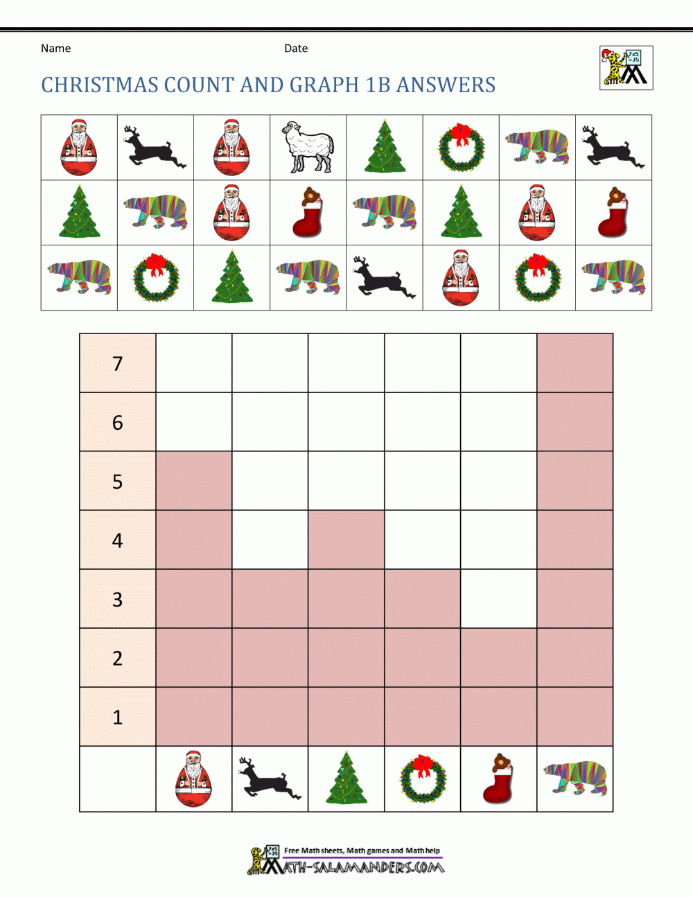 Math Christmas Worksheets First Grade for Christmas Math Worksheet 1St Grade