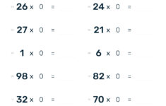 0 Times Table Lessons, Printable Worksheets &amp; Charts | Astrosafe with Multiplication Worksheets 0 and 1