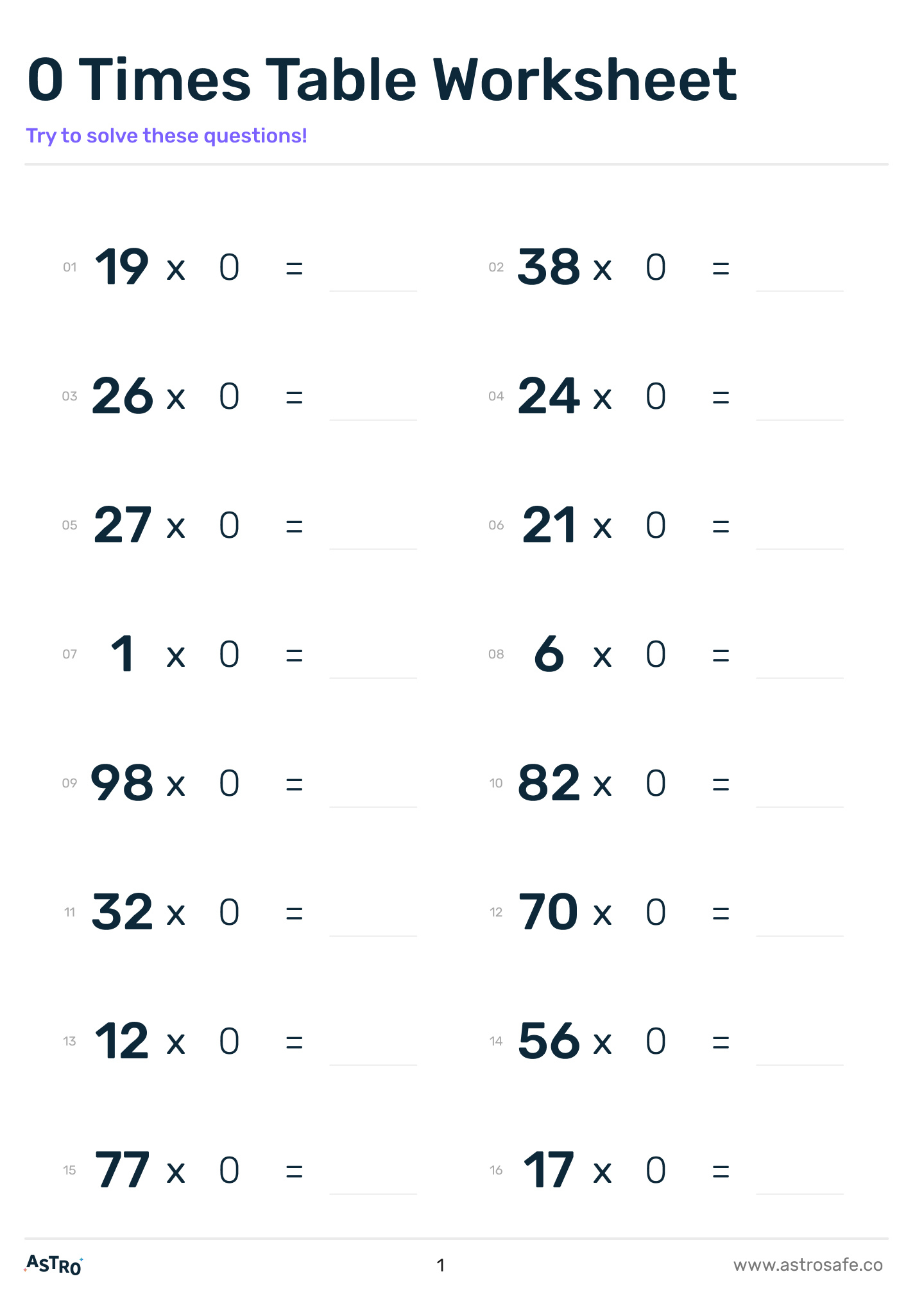 0 Times Table Lessons, Printable Worksheets &amp;amp; Charts | Astrosafe with Multiplication Worksheets 0 and 1