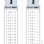 1 Times Table Chart   15 Cute & Free Printables | Saturdaygift Inside Printable Multiplication Table Worksheets