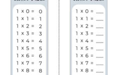 1 Times Table Chart - 15 Cute &amp; Free Printables | Saturdaygift inside Printable Multiplication Table Worksheets