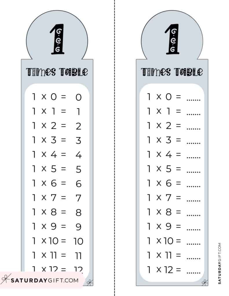 1 Times Table Chart - 15 Cute &amp;amp; Free Printables | Saturdaygift inside Printable Multiplication Table Worksheets