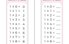 1 Times Table Chart - 15 Cute &amp; Free Printables | Saturdaygift regarding Free Multiplication Table Worksheets