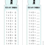 1 Times Table Chart   15 Cute & Free Printables | Saturdaygift Within Multiplication Table Worksheet 1 12