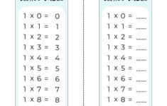 1 Times Table Chart - 15 Cute &amp; Free Printables | Saturdaygift within Multiplication Table Worksheet 1 12