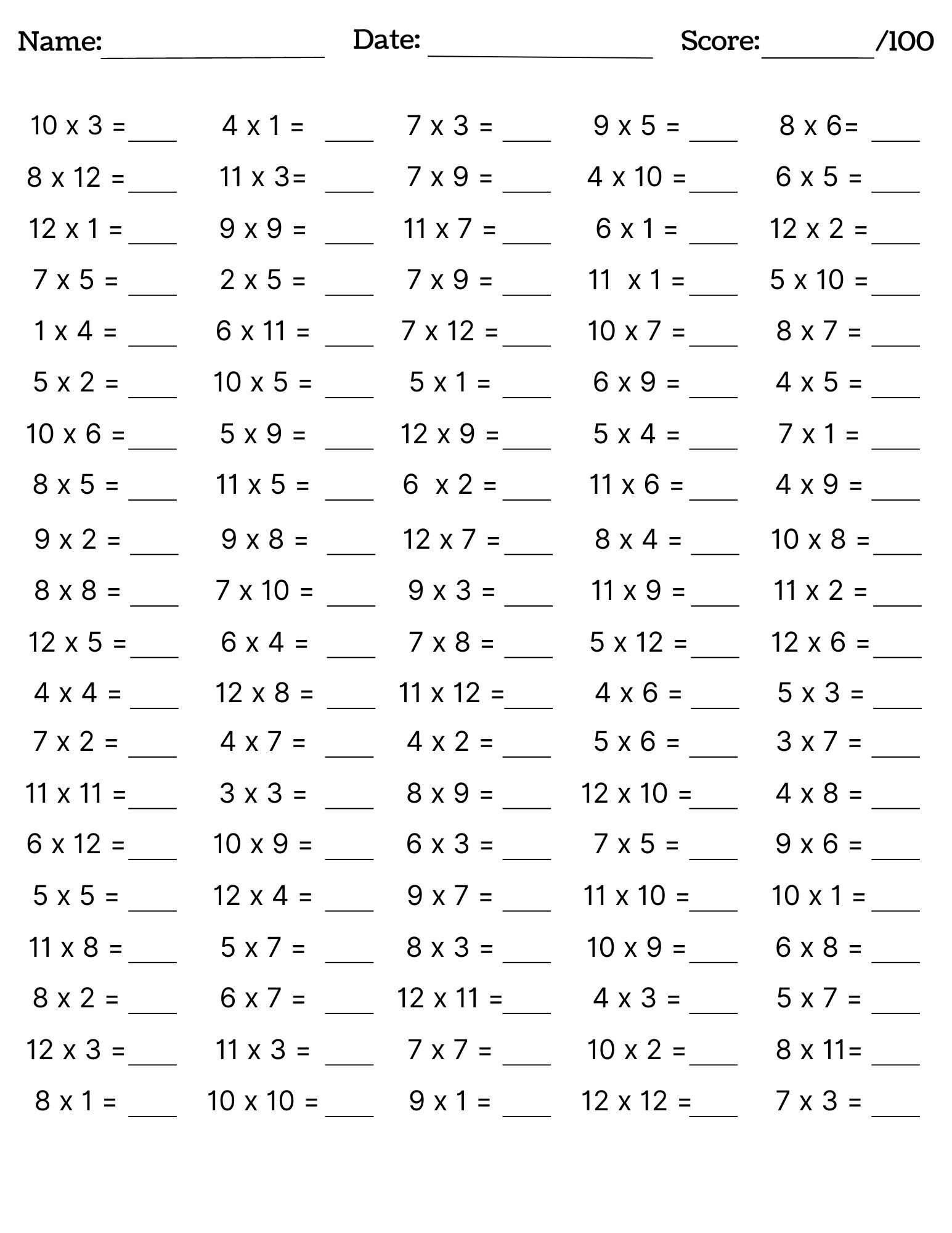 10 Printable Multiplication Worksheets, Fill In The Blanks intended for Multiplication Facts Worksheet 1-12