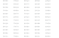 100) Multiplication 9X9 Math Worksheets, Math Practice For Kids. in 100 Questions Multiplication Worksheets