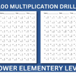 100 Multiplication Drills Worksheets: Math Facts 1 12 (Printable Regarding Multiplication Fact Fluency Worksheet