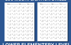 100 Multiplication Drills Worksheets: Math Facts 1-12 (Printable regarding Multiplication Fact Fluency Worksheet
