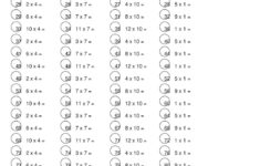 100 Multiplication Problems Printable Worksheet For Elementary with regard to 100 Multiplication Questions
