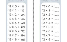 12 Times Table Chart – 15 Cute & Free Printables | Saturdaygift for Multiplication Table Worksheet 12