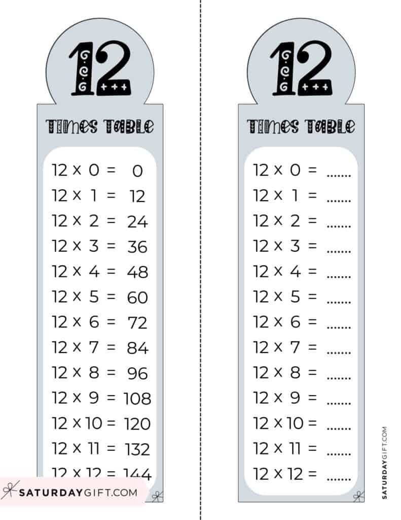 12 Times Table Chart - 15 Cute &amp;amp; Free Printables | Saturdaygift for Multiplication Table Worksheet 12