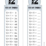 12 Times Table Chart   15 Cute & Free Printables | Saturdaygift Pertaining To 12 Multiplication Table Worksheet