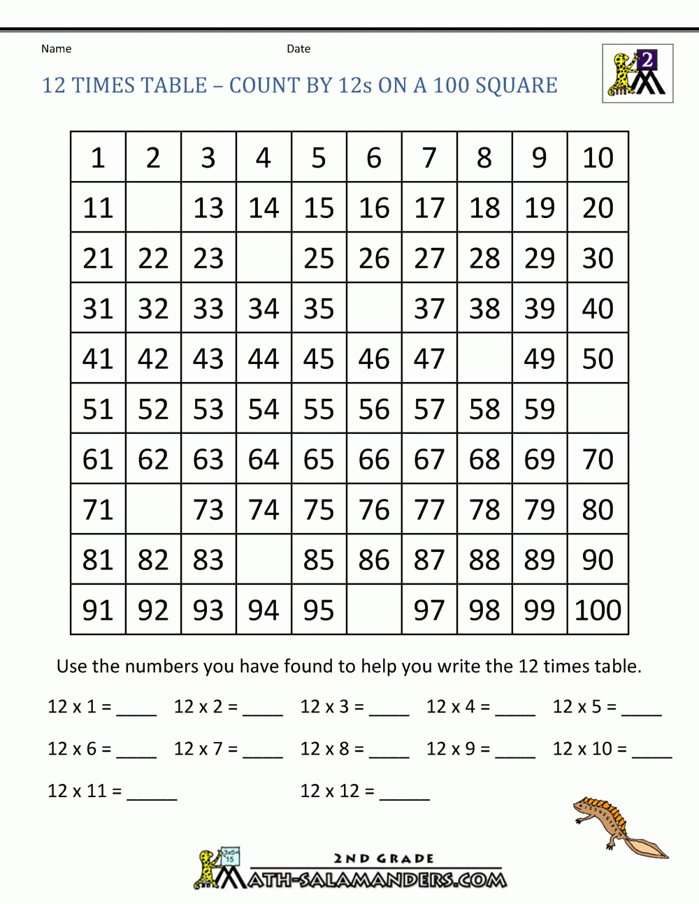 12 Times Table for 12 Multiplication Facts Worksheet