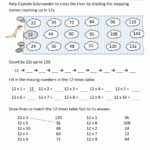 12 Times Table With Regard To Multiplication Worksheets 12 Times Tables