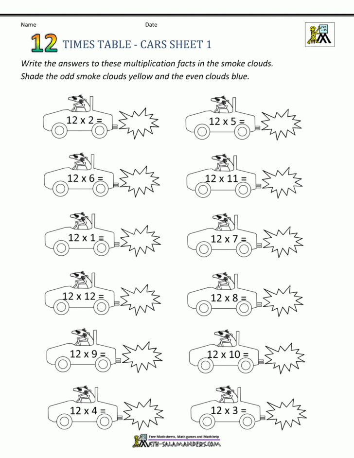 12’s Multiplication Worksheet 12’s Multiplication Worksheet