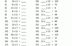 12 Times Tables Worksheets with Multiplication Table 1-12 Worksheet
