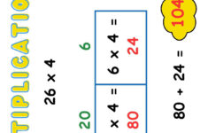 2-Digit1-Digit Multiplication Anchor Charts for Two-Digit By One-Digit Multiplication Worksheets Anchor Chart