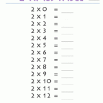2 Times Table Throughout 2 Multiplication Table Worksheet