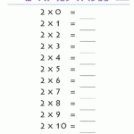 2 Times Table Throughout Multiplication Worksheets Times 2