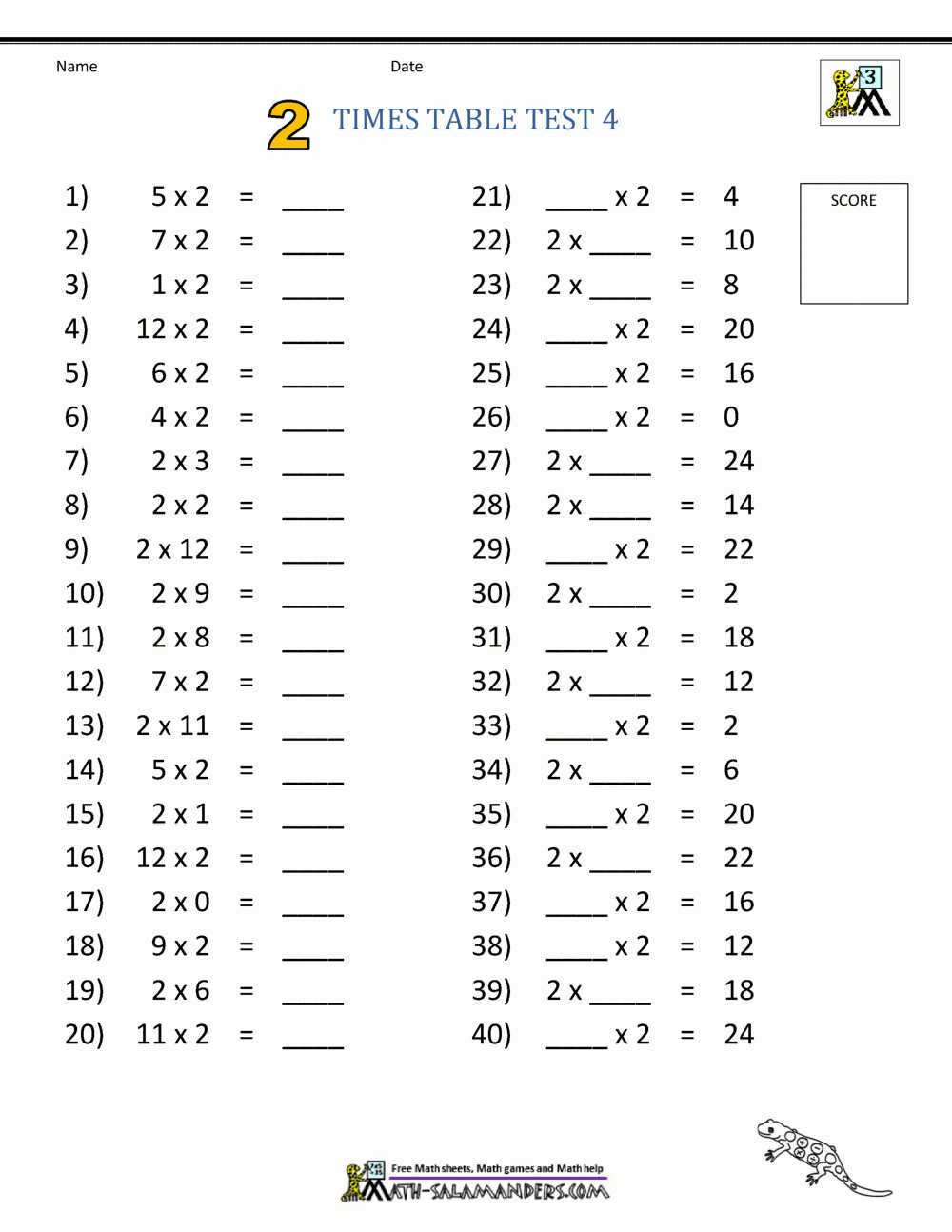 2 Times Table Worksheet Page throughout Multiplication Worksheets For 2&amp;amp;#039;s